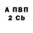 Кетамин VHQ miranda basco